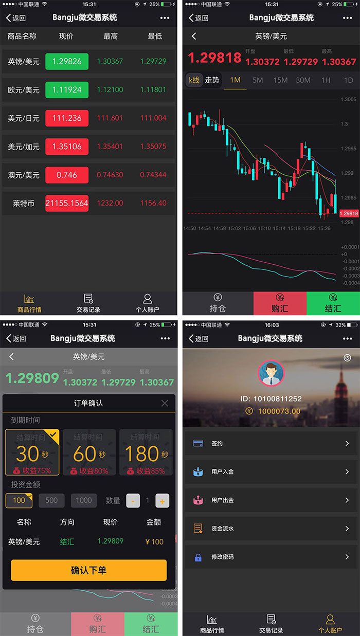 微交易系統開發，微交易品臺源碼