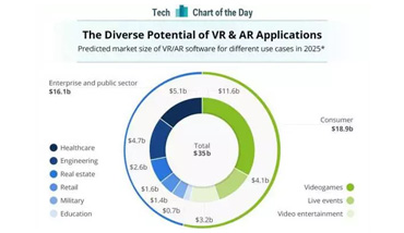 App開發, App定制，App應用