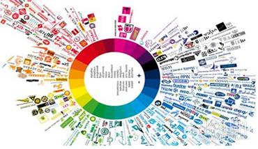網站建設_網站設計