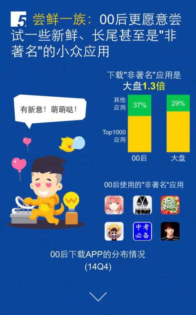 移動互聯網開發，移動互聯網公司